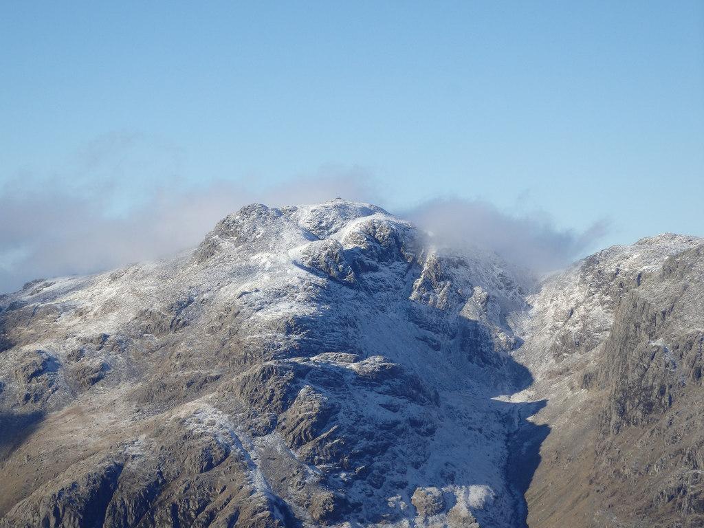 Scafell Pike Wasdale Head Walk